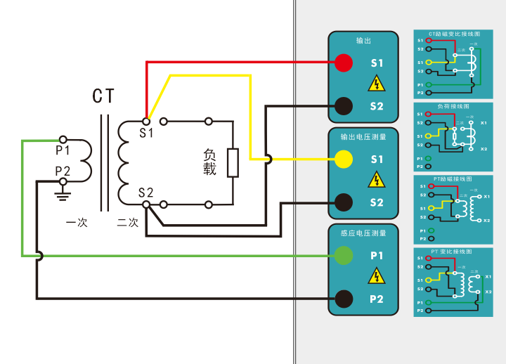 電阻、勵(lì)磁或變比試驗(yàn)接線圖